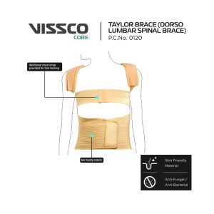 Vissco Dorso Lumbar Spinal Brace (Taylor Brace)