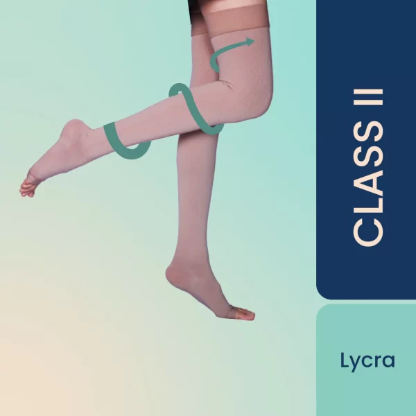 Sorgen Classique (Lycra) Medical Compression Stockings for Varicose Veins Class 2 Thigh Length in Eco-Friendly Zip Pouch