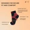 Sorgen Compression Ankle Sleeve