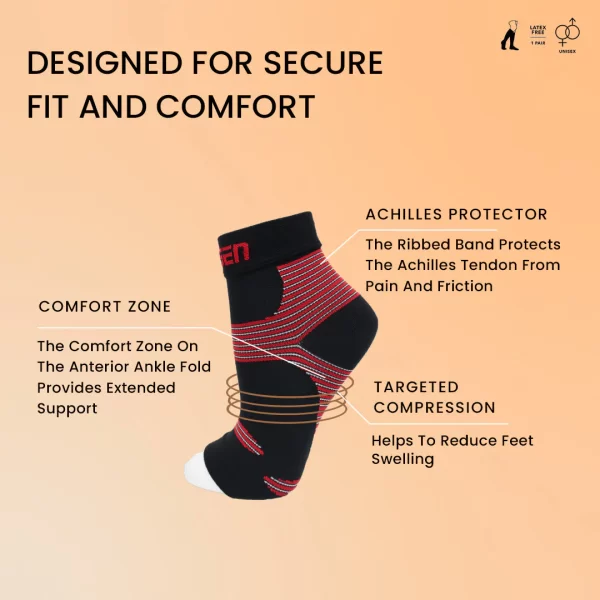 Sorgen Compression Ankle Sleeve