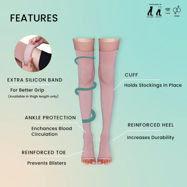 Sorgen Classique (Lycra) Medical Compression Stockings for Varicose Veins Class 2 Thigh Length in Eco-Friendly Zip Pouch