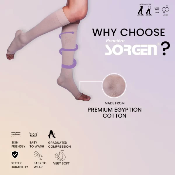 Sorgen Premiere Cotton Compression Stockings Class 2 Knee length for Varicose Veins